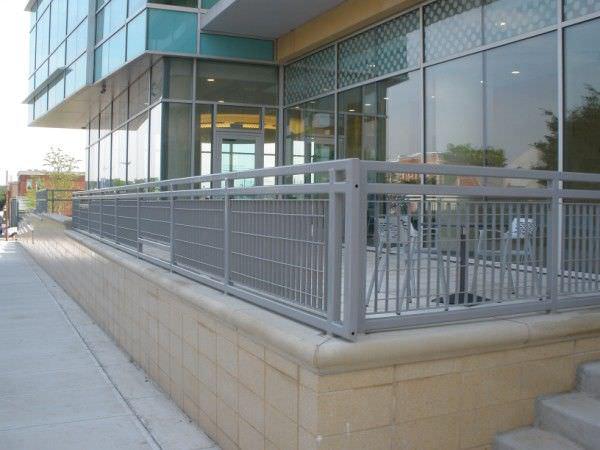 Most sold kinds of handrails in the world in 2019